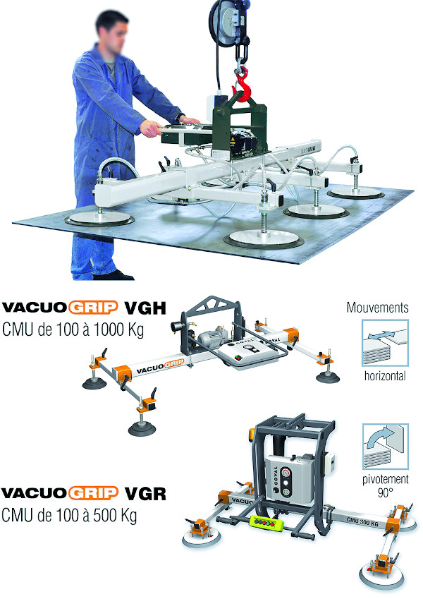 Coval Systemes01--COVAL-PALONNIER-VACUOGRIP